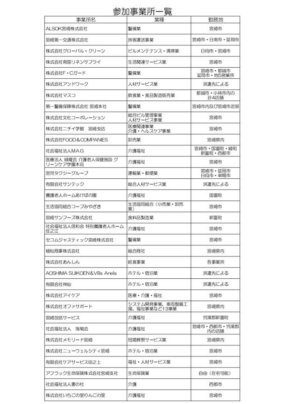9月16日参加企業一覧